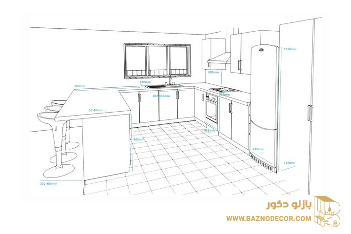 کابینت های دیواری و زمینی