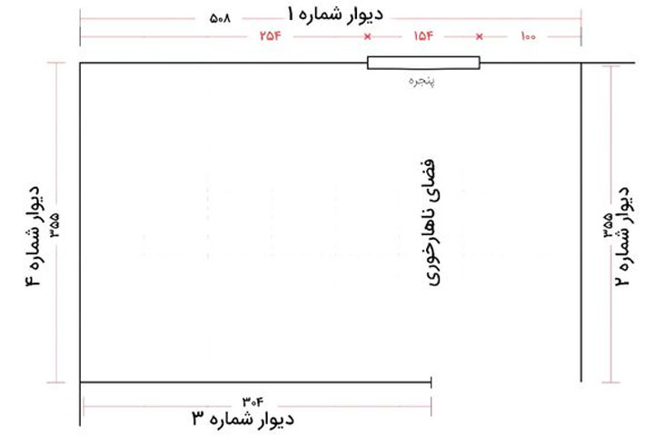 اندازه گیری کابینت