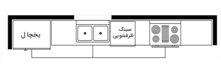 آشپزخانه با یک دیوار