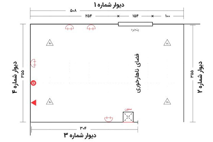 اندازه گیری کابینت