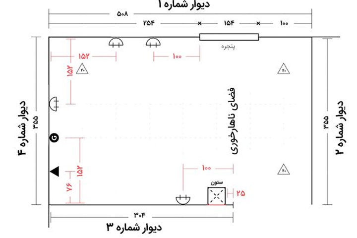 اندازه گیری کابینت