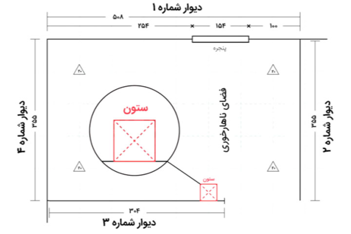 اندازه گیری کابینت