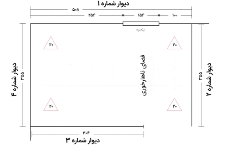 اندازه گیری کابینت